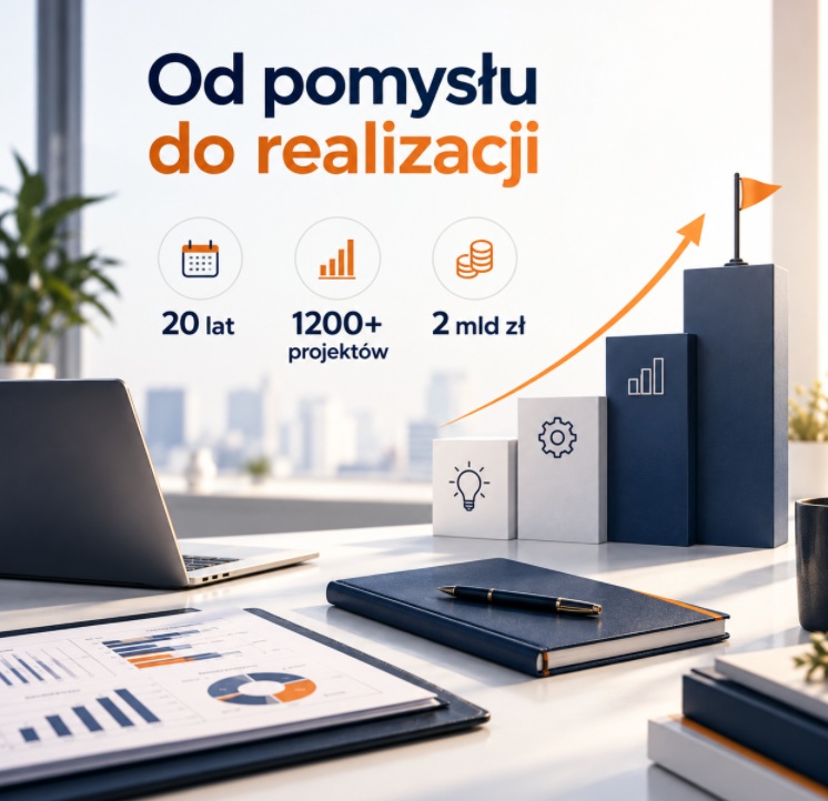 Doświadczenie, które pomaga rozwijać inwestycje